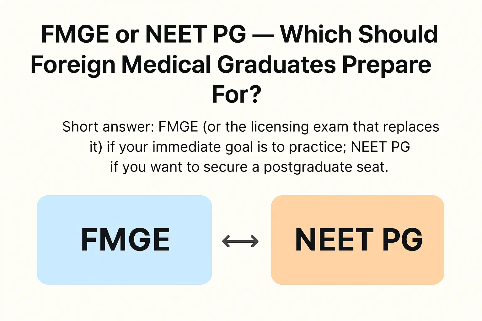 FMGE or NEET PG — Which Should Foreign Medical Graduates Prepare For?